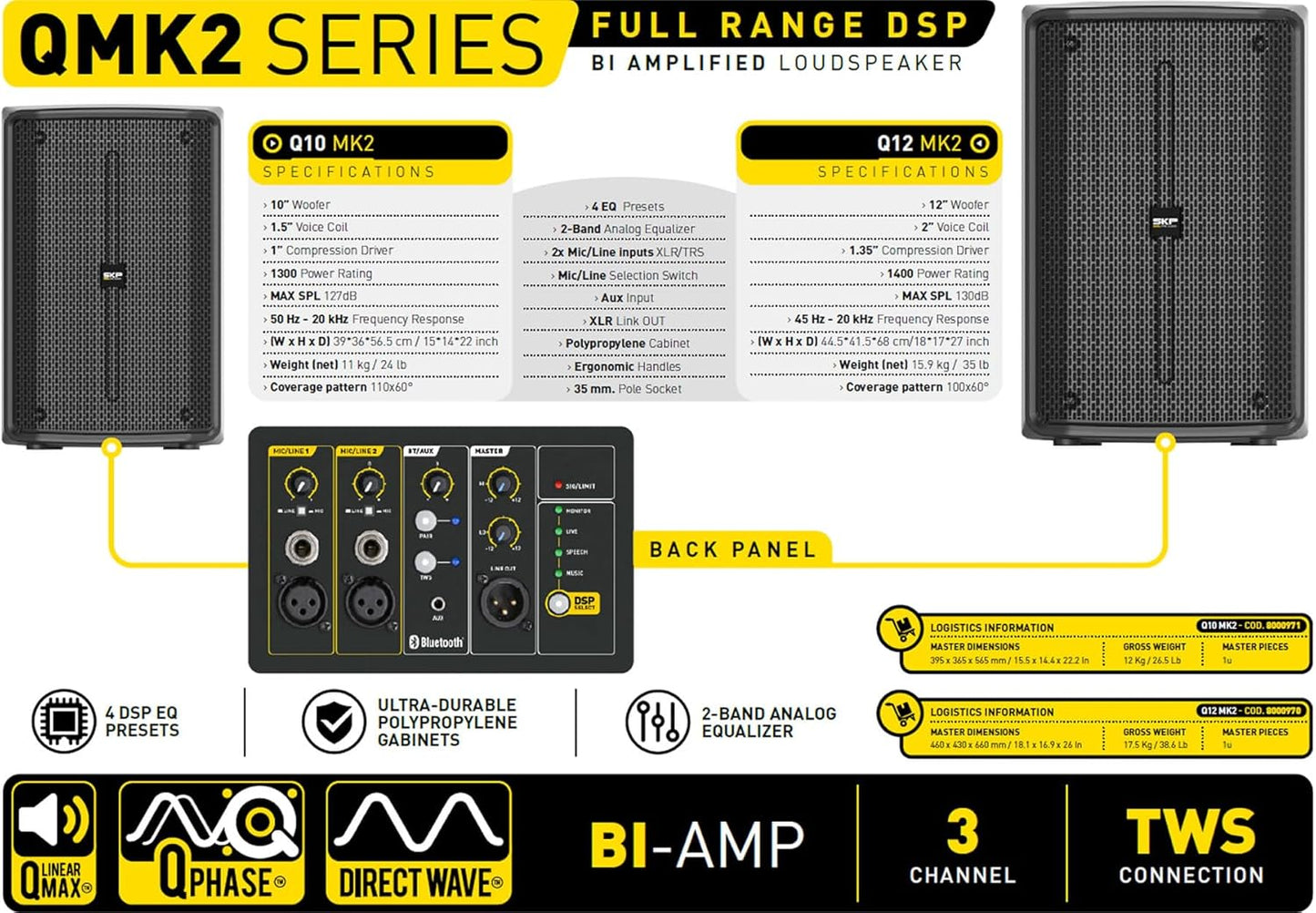 SKP Q12 MK2